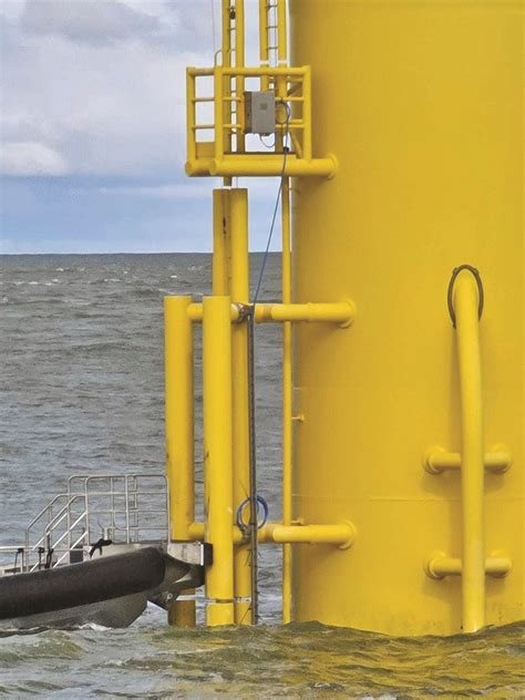 junction box wind farm|array cable floating wind farm.